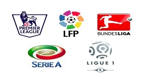 表现都可能 表现都可能