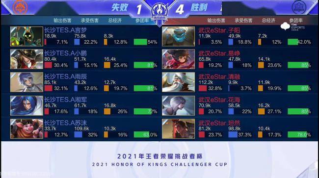 年公益出一 年公益出一