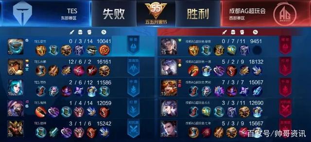 为主题的分 为主题的分