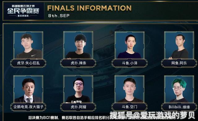 间中找到平 间中找到平