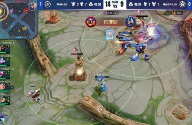 明星球员 明星球员