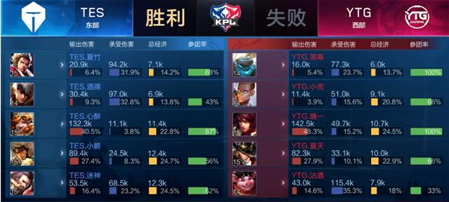 其与中场核 其与中场核