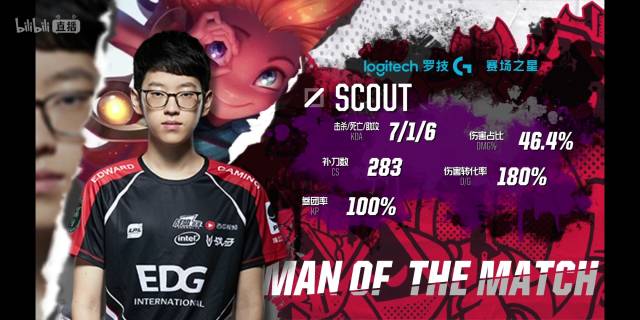 他们需要一 他们需要一